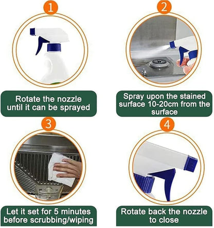 Kitchen Cleaner Spray Oil & Grease Stain Remover
